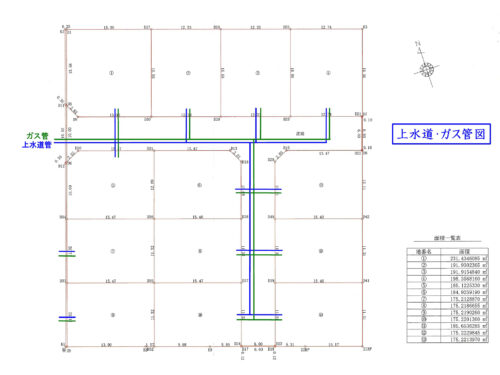 グランステージ西裏館　上水道・ガス管図